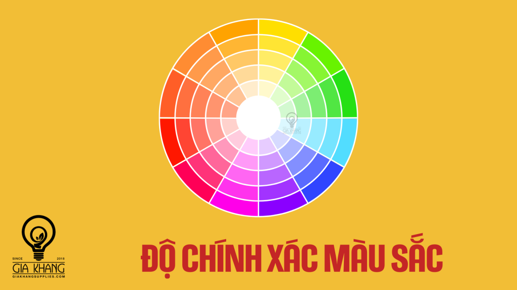 dộ chính xác của màu sắc